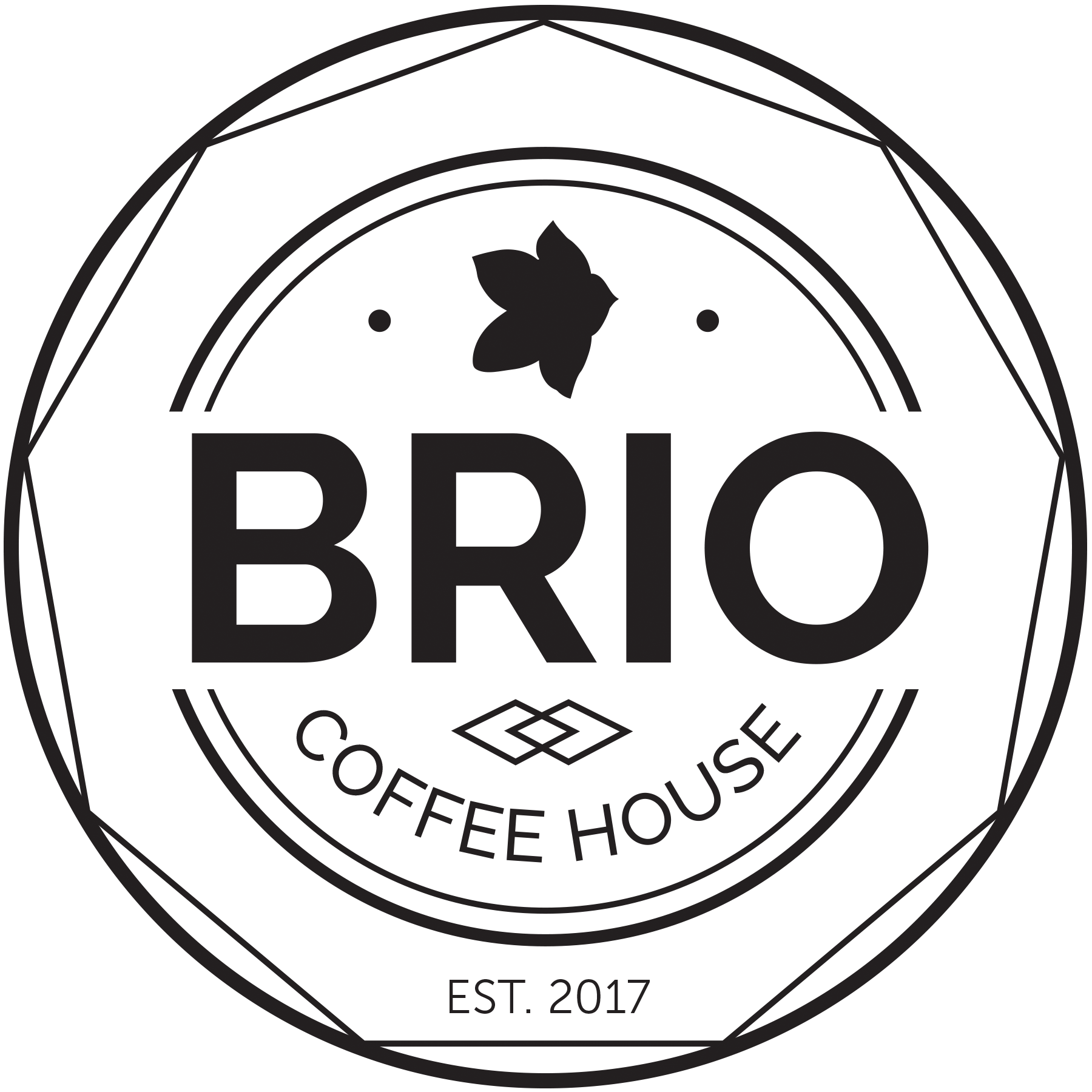 Brio Coffeehouse, Inc