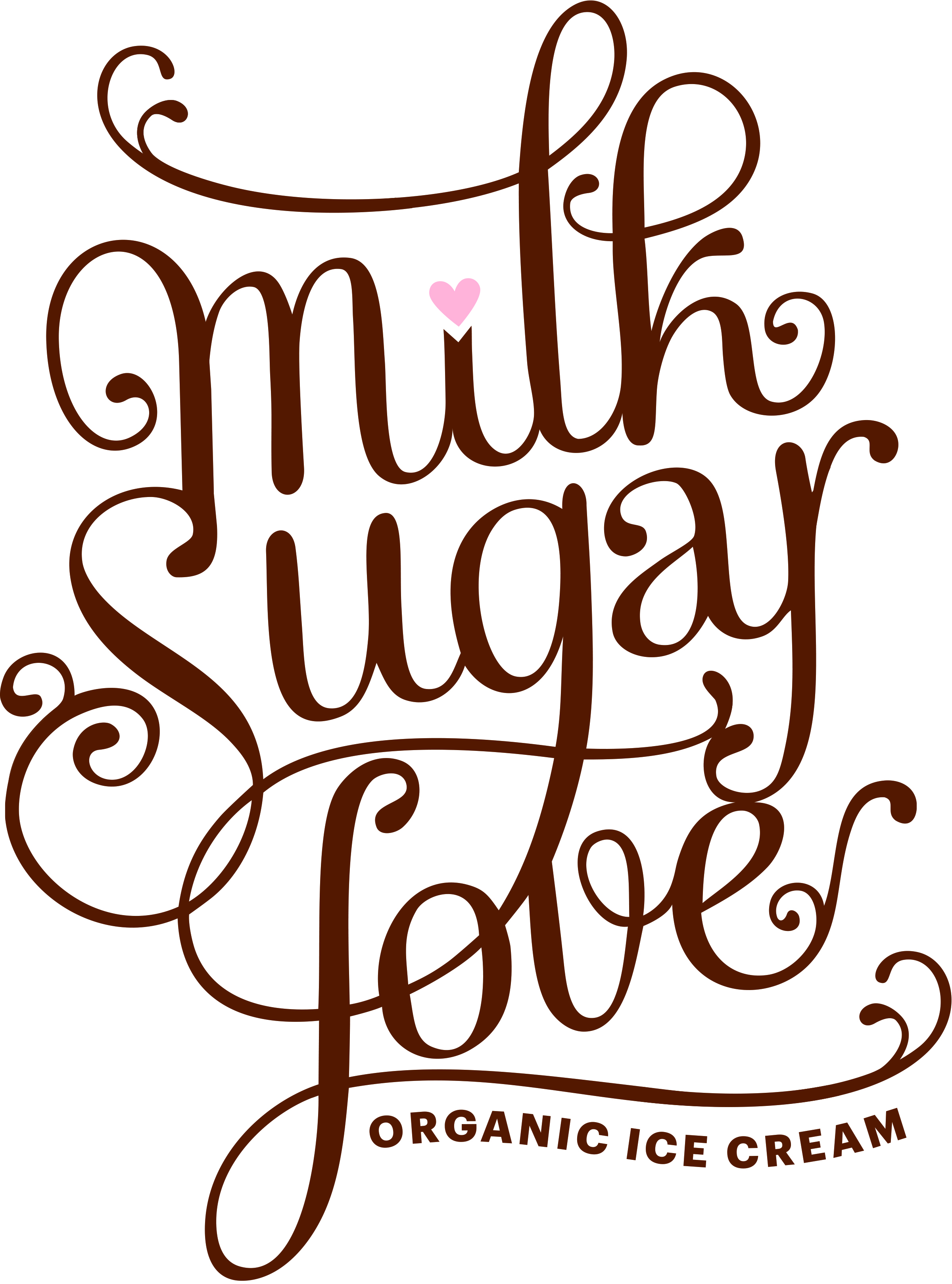 www.milksugarlove.com