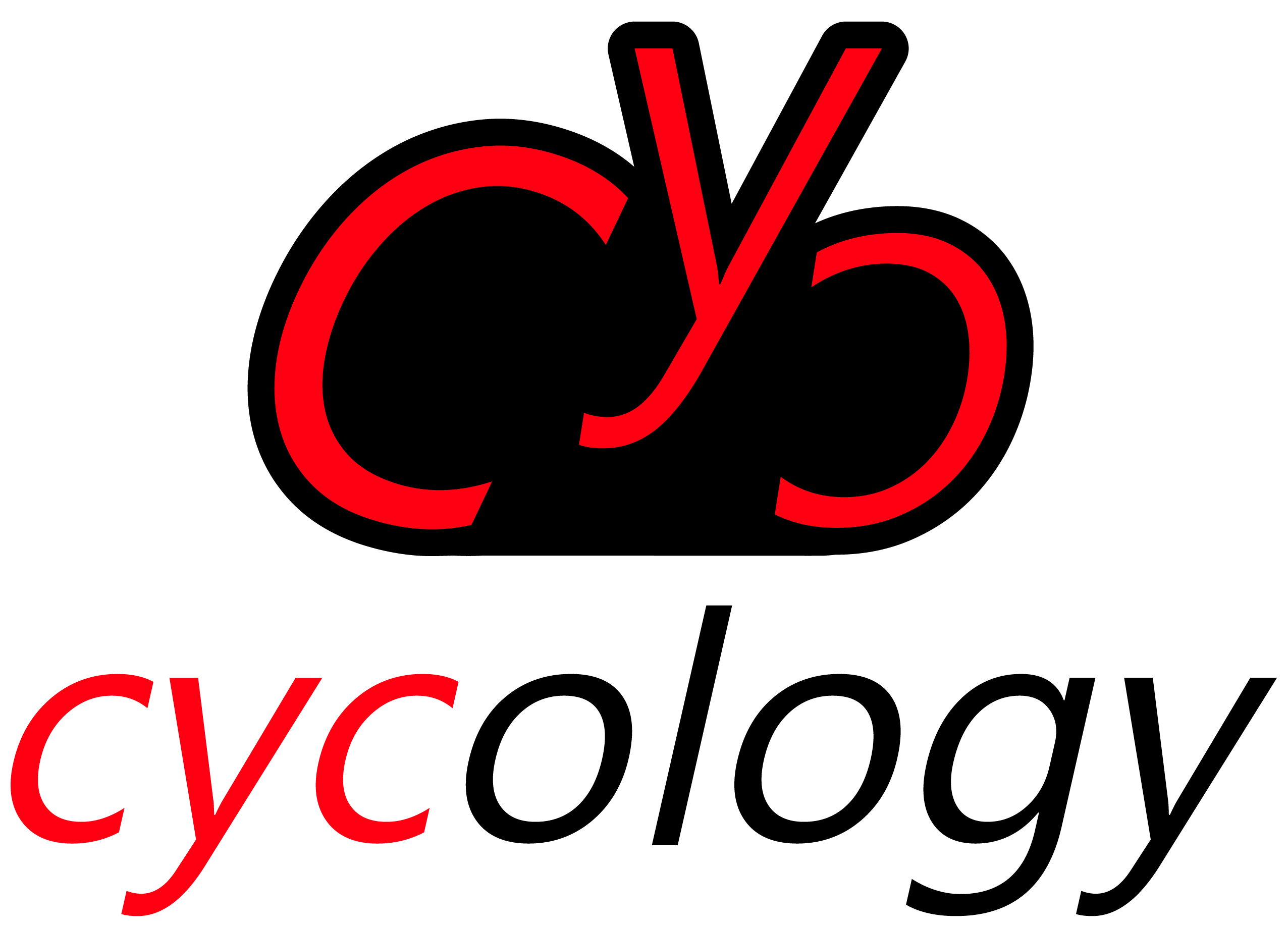 Cycology